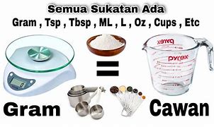 3 4 Tsp Berapa Gram