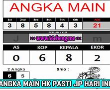 Angka Jitu Hk Malam Ini Pasti Tembus 2023 Terbaru